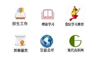 文内链接用于对照细节